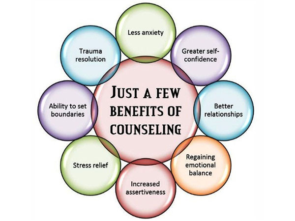Counseling-Services-img-01